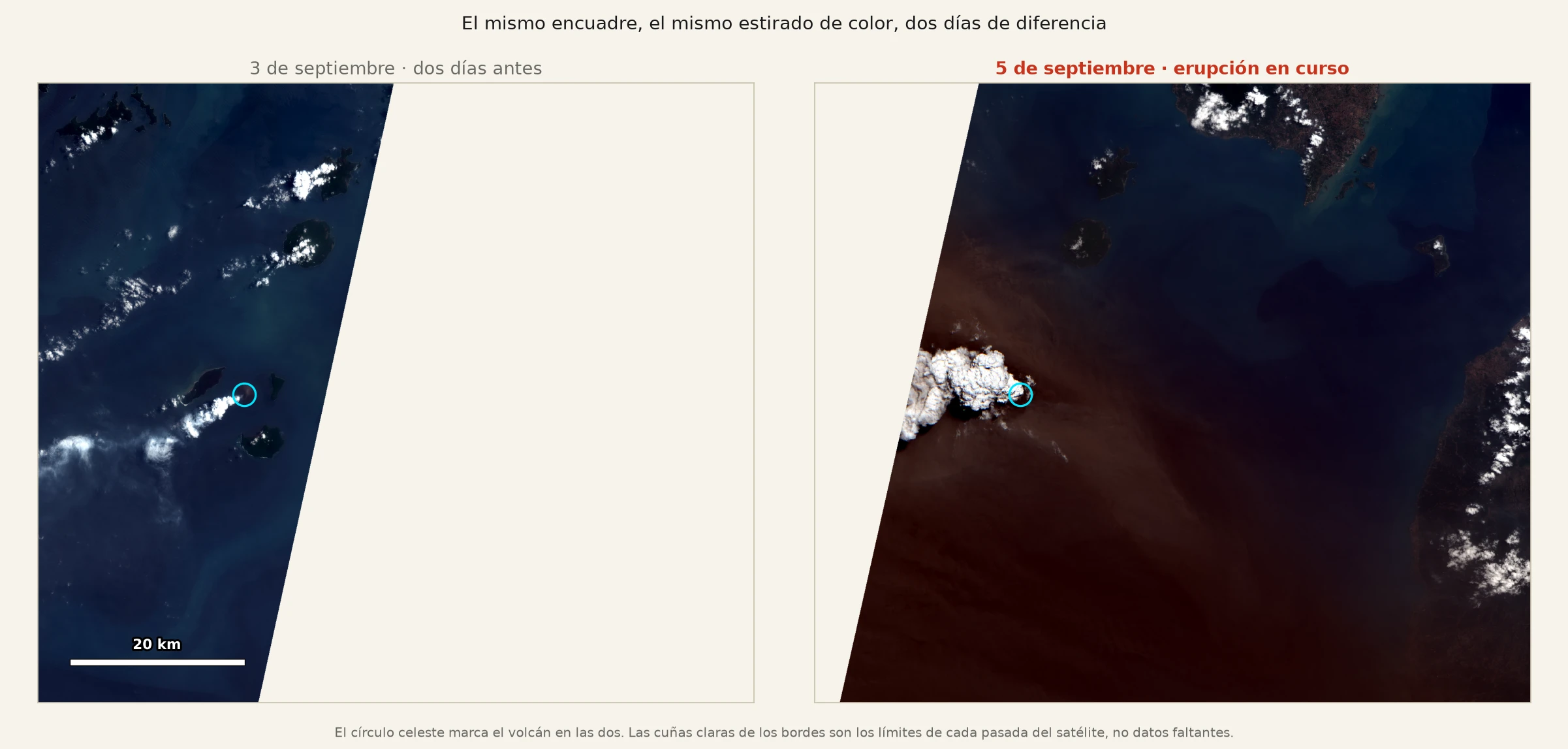 Dos imágenes lado a lado del mismo encuadre. La del 3 de septiembre muestra mar
       azul y las islas. La del 5 de septiembre, la columna blanca y el manto pardo.