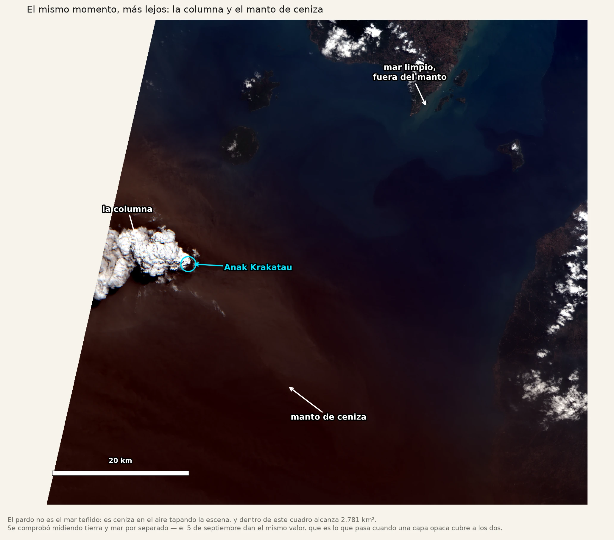 Vista más amplia del estrecho de Sonda. La columna a la izquierda, un manto
       pardo cubriendo la mitad sur de la escena, y mar azul limpio al noreste.