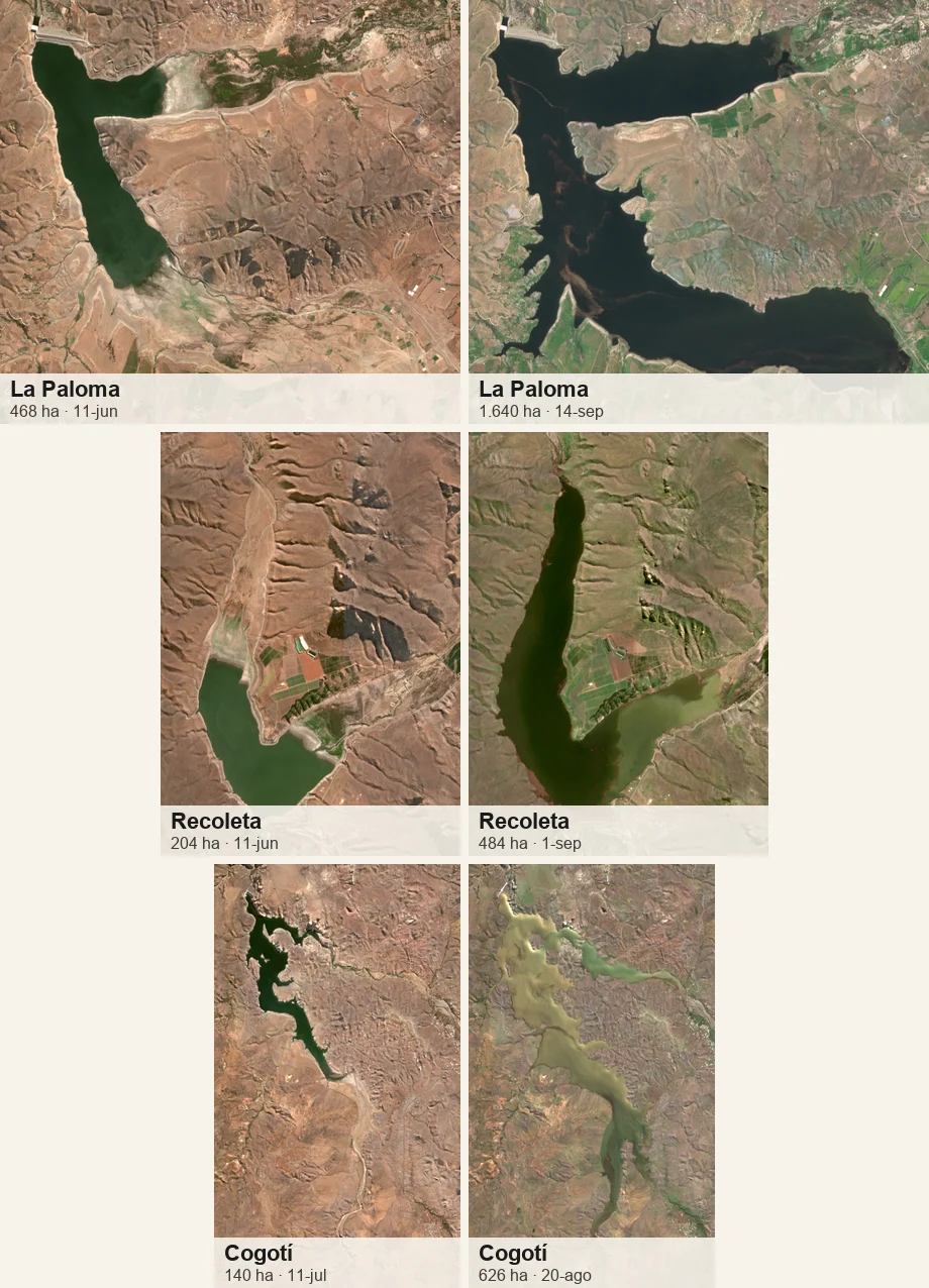 Tres pares de imágenes satelitales: cada embalse en su mínimo de 2026 a la izquierda y en la última imagen a la
       derecha, con mucha más agua.