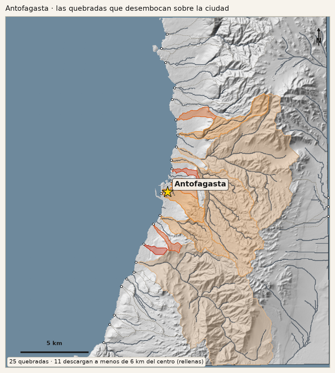 Mapa de relieve sombreado de Antofagasta con las 25 quebradas que
       desembocan sobre la ciudad delineadas; once de ellas, rellenas en tonos
       cálidos, descargan a menos de 6 km del centro.