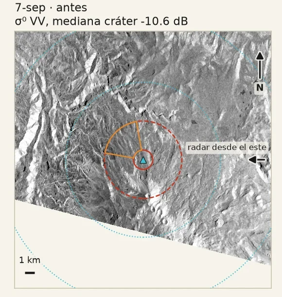 Radar del 7 de septiembre, antes: el volcán en gris con los círculos de las zonas medidas.