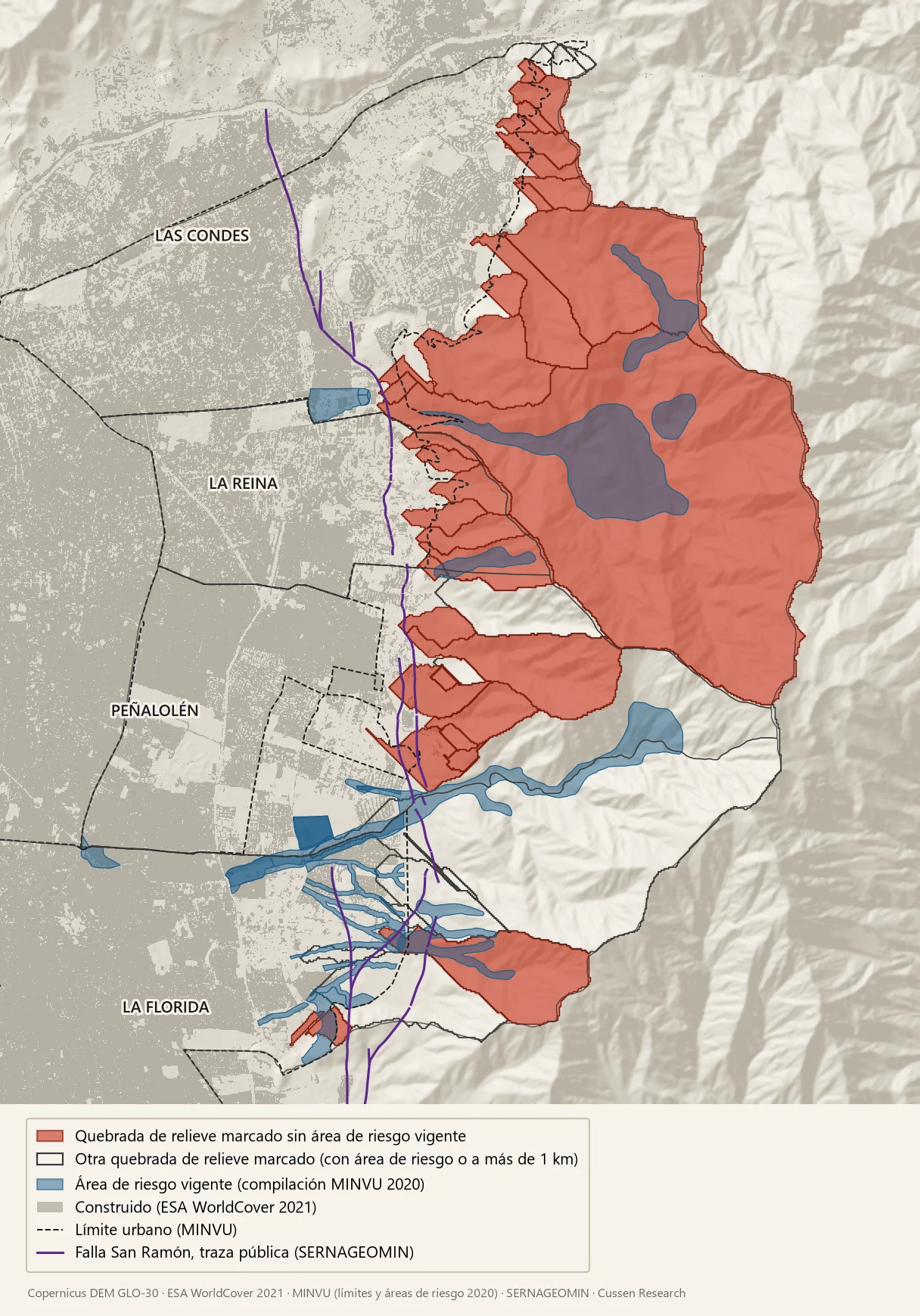 Mapa del piedemonte oriente de Santiago, de Las Condes a La Florida. En rojo, las cuencas de 33 quebradas
       de relieve marcado que bajan hasta lo construido sin área de riesgo vigente: se concentran en Las Condes, La Reina
       y Peñalolén. En azul, las áreas de riesgo de la compilación MINVU, sobre todo en la quebrada de Macul y en La
       Florida. Una línea morada marca la traza de la falla San Ramón a lo largo del borde de la ciudad.