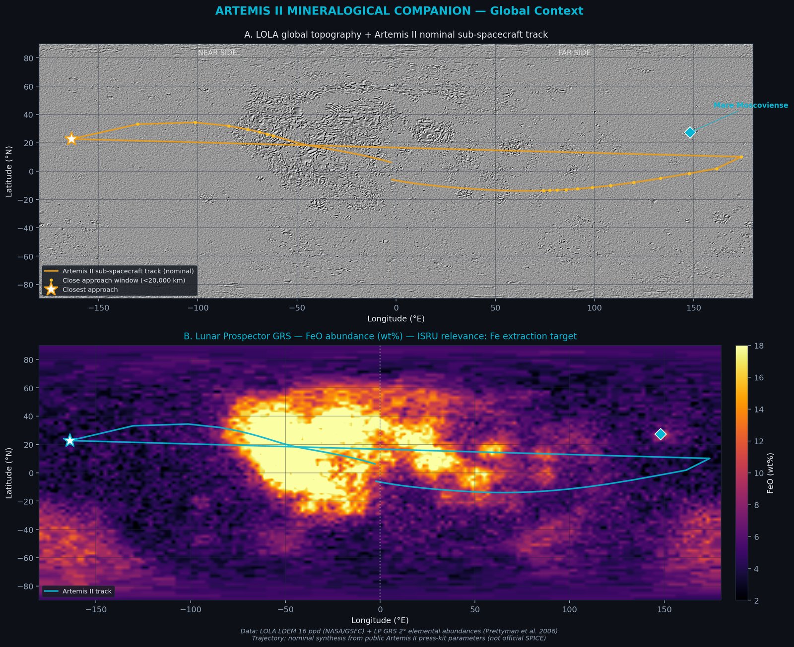 Artemis II global context with LOLA and LP GRS