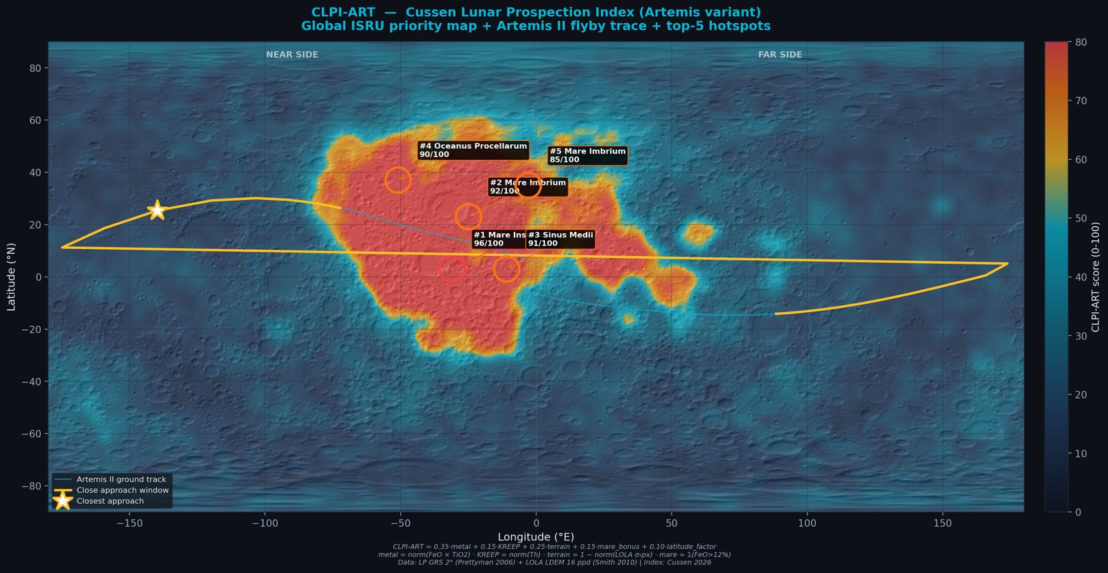 CLPI-ART global map with Artemis II track and top-5 hotspots